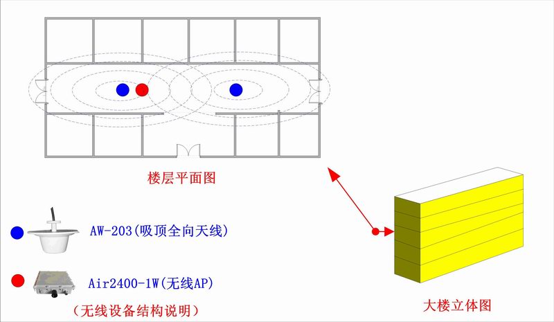 k8凯发[中国]天生赢家·一触即发_活动6031