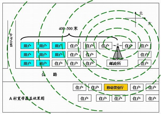 k8凯发[中国]天生赢家·一触即发_活动3183