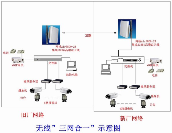 k8凯发[中国]天生赢家·一触即发_项目9394