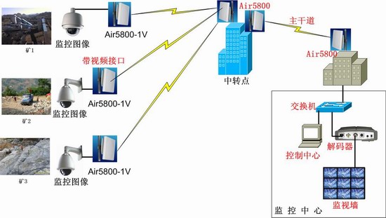 k8凯发[中国]天生赢家·一触即发_活动2515